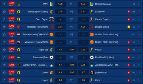 betpesa tips|Betpesa Kenya review .